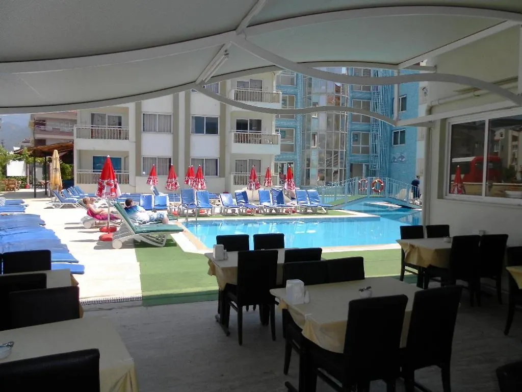 ***  Long Beach Hotel Marmaris Turkey